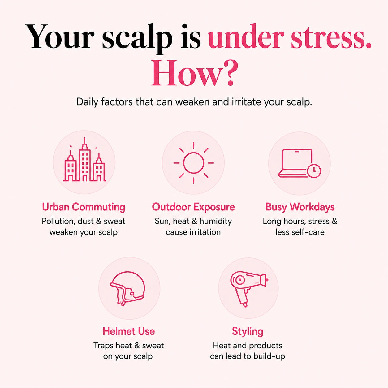 Scalp Defense Hair Oil