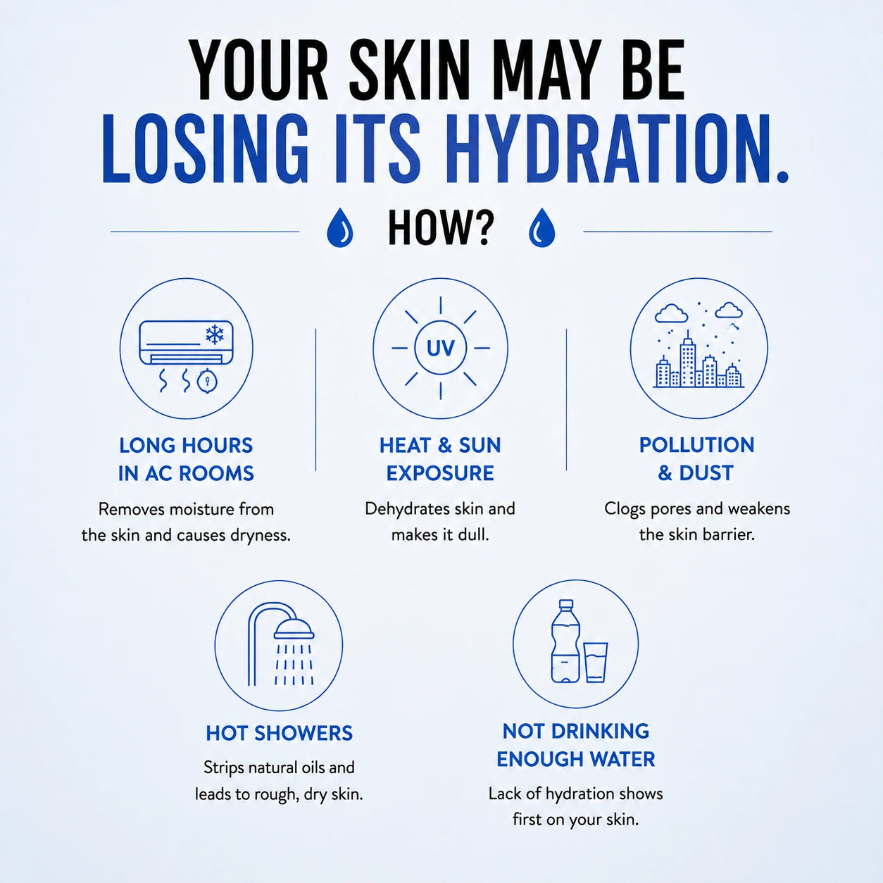Hydrating Aloe Gel