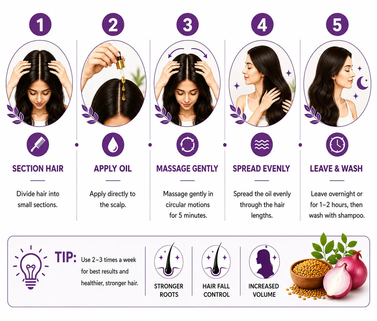 Complete Hair Care Oil