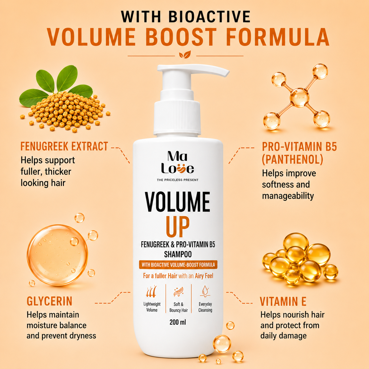 Volume Up Shampoo with Fenugreek & Pro Vitamin B5