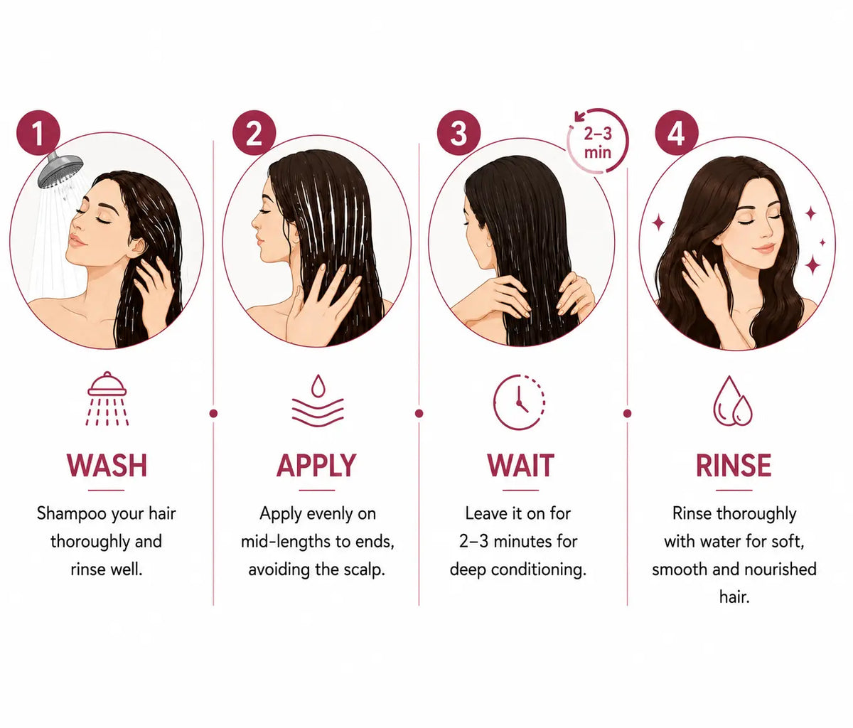 The Keeper Complete Care Conditioner | Smooth & Frizz-Free Hair